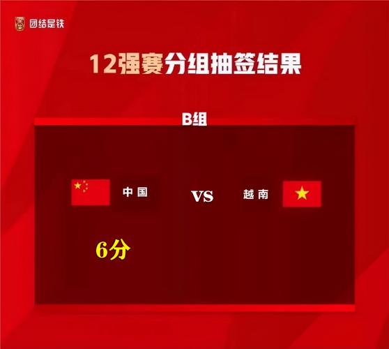 中国队vs越南比分