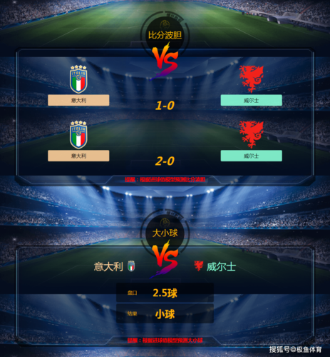 威尔士vs意大利比赛结果