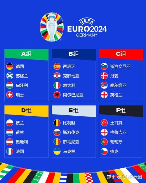 欧洲杯赛程2021赛程表时间