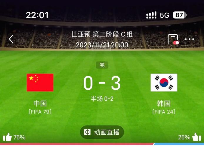 韩国vs瑞士